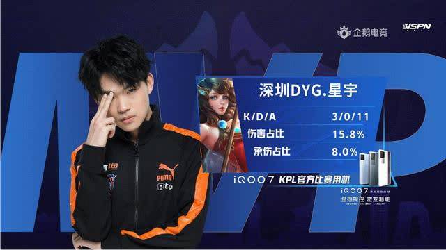 年轻球员能 年轻球员能